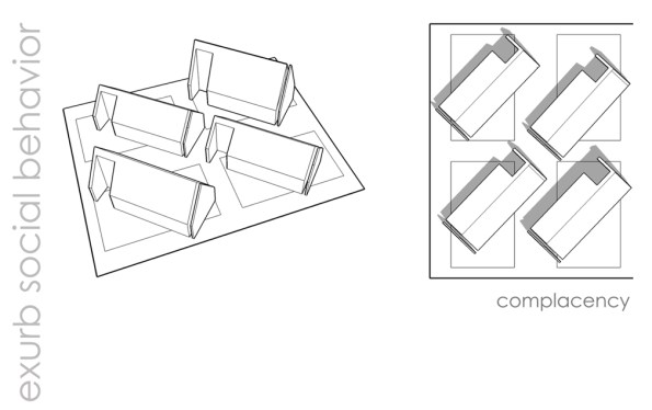 complacency