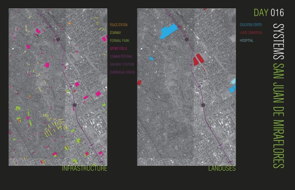 INFRASTRUCTURAL CONFETTI MAPPING INFRASTRUCTURAL SYSTEMS